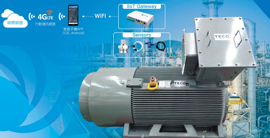 智能超高功率密度馬達(dá)。圖/東元電機(jī)提供